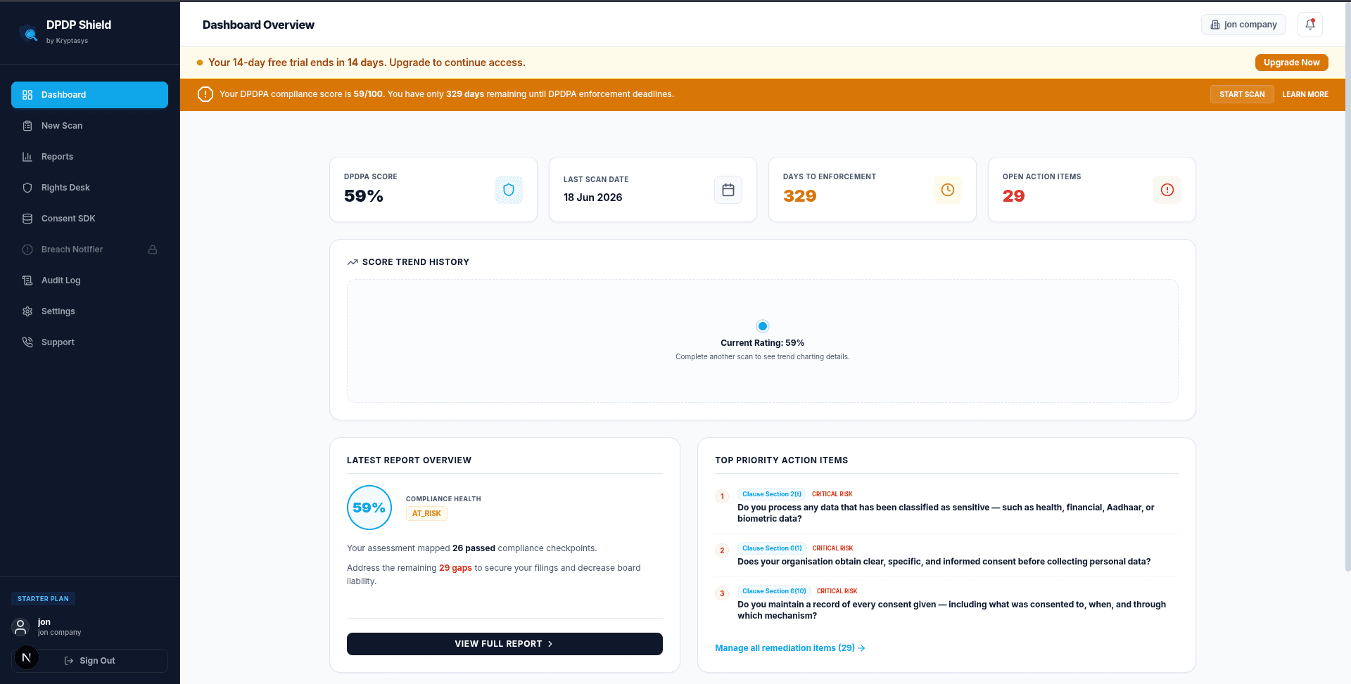 DPDP Shield Compliance Dashboard Preview